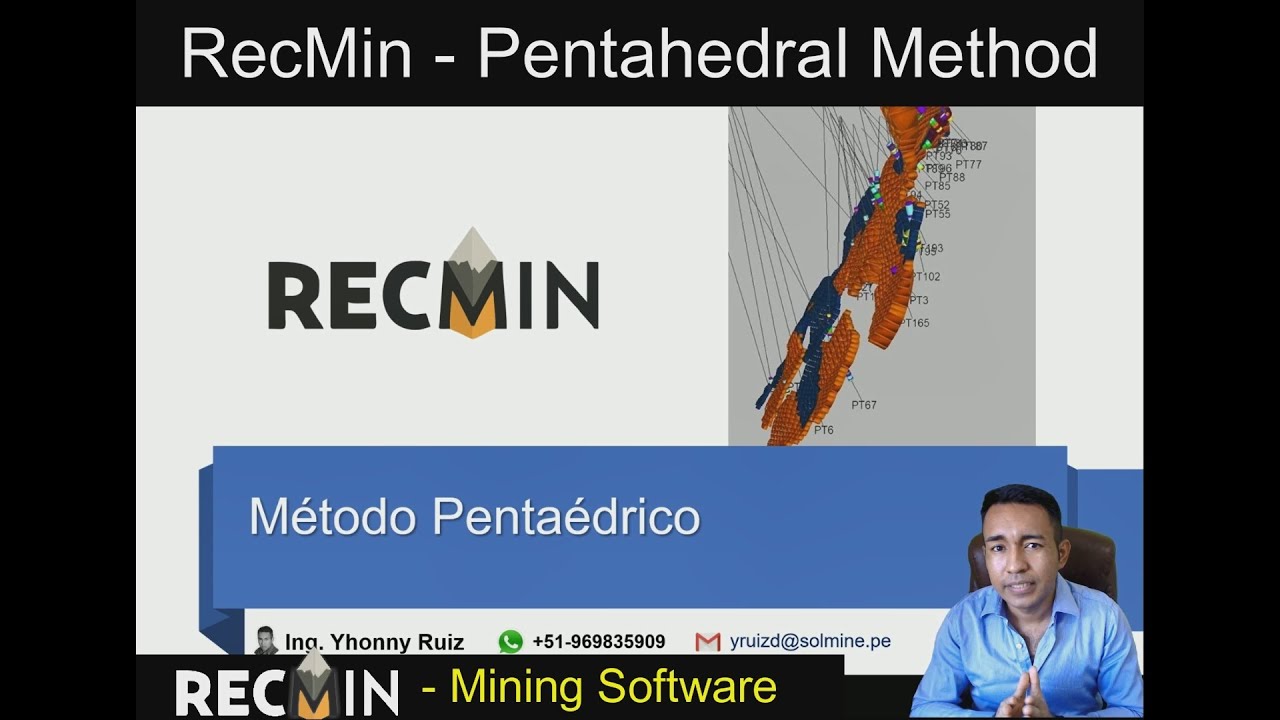 RecMin - Pentahedral Method - Método Pentaédrico