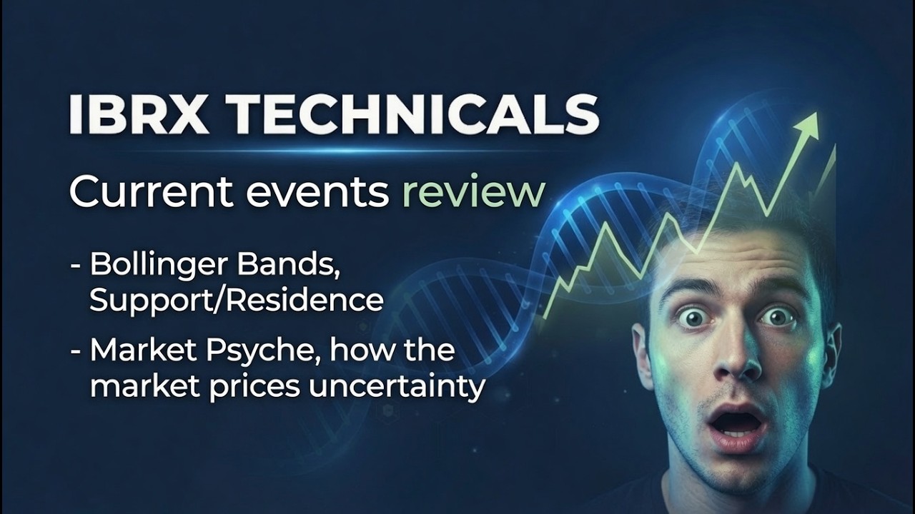 Технический анализ $IBRX и обзор ключевой статьи: ожидания против текущих рыночных цен