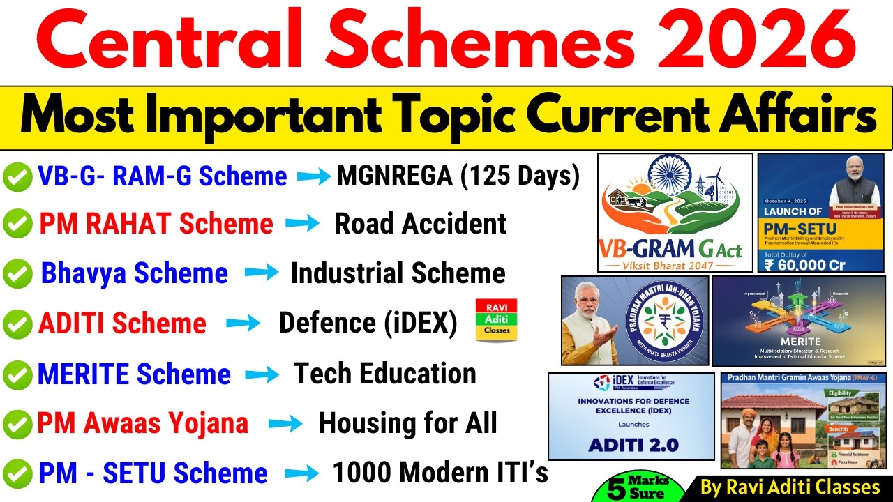 SCHEME 2026 CURRENT AFFAIRS | CENTRAL GOVT SCHEMES | OLD & NEW CENTRAL GOVT SCHEMES | SCHEME 2026