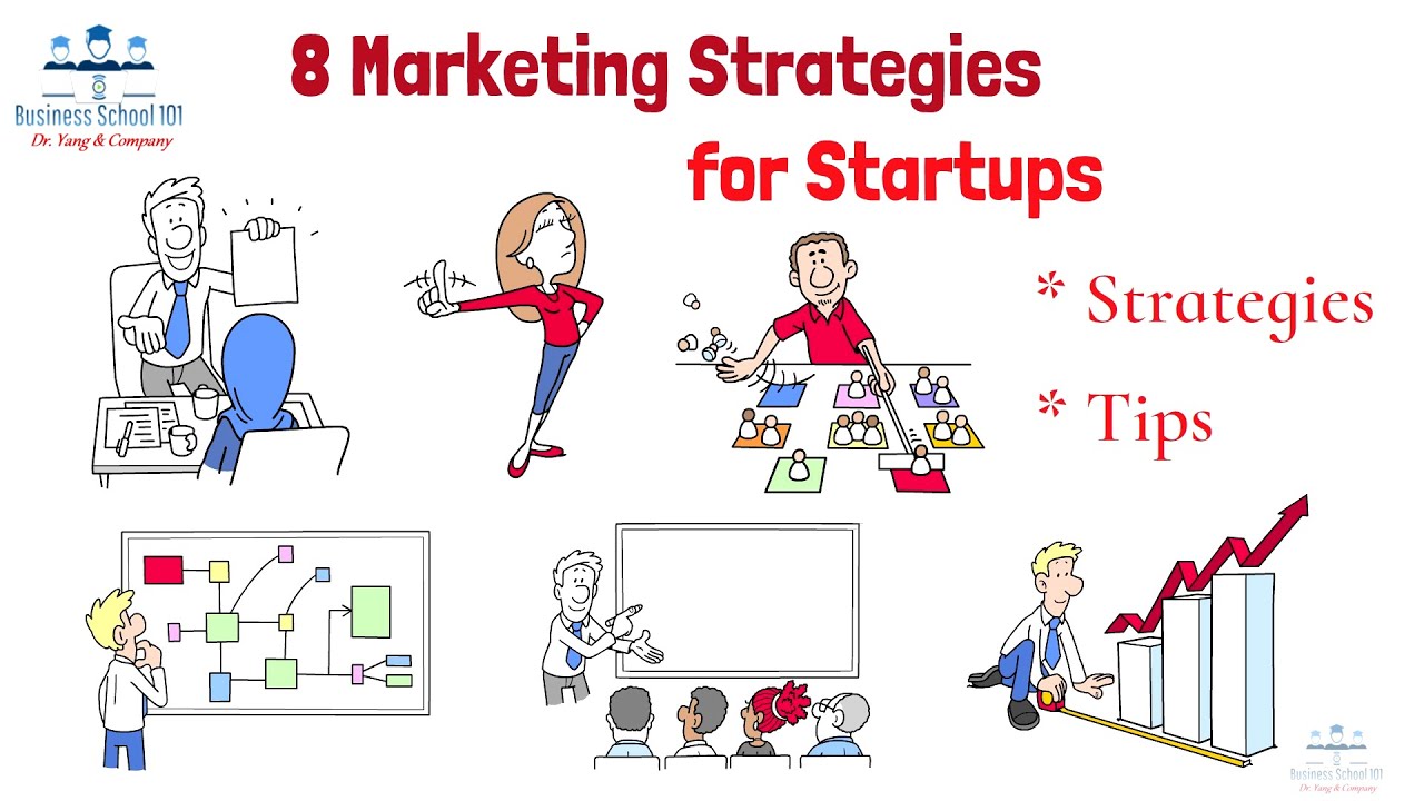 8 Marketing Strategies for Startups | Entrepreneurship | From A Business Professor