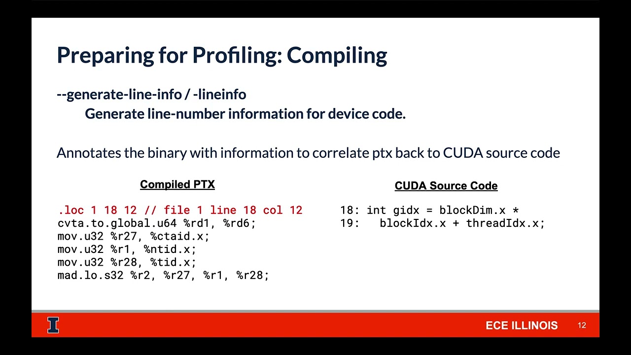 Lecture 13 Nsight Compute and Nsight Systems 1 4  Introduction