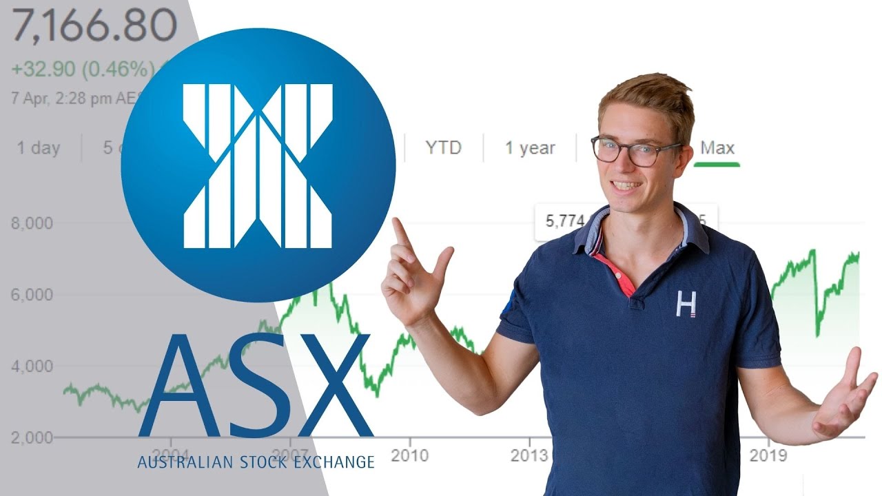 Investing in the ASX - A Beginner's Guide!
