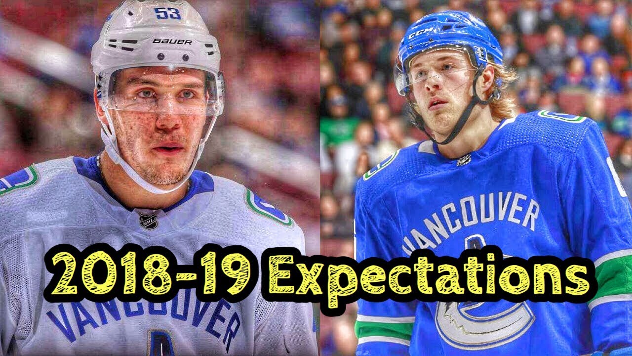 Vancouver Canucks 2018-19 Expectations