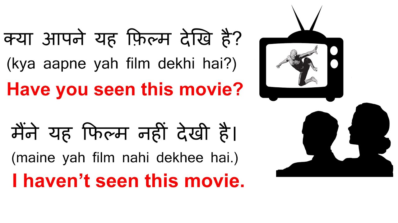 English Speaking Practice 10 | Hindi to English | English Conversation | Learn English Sentences