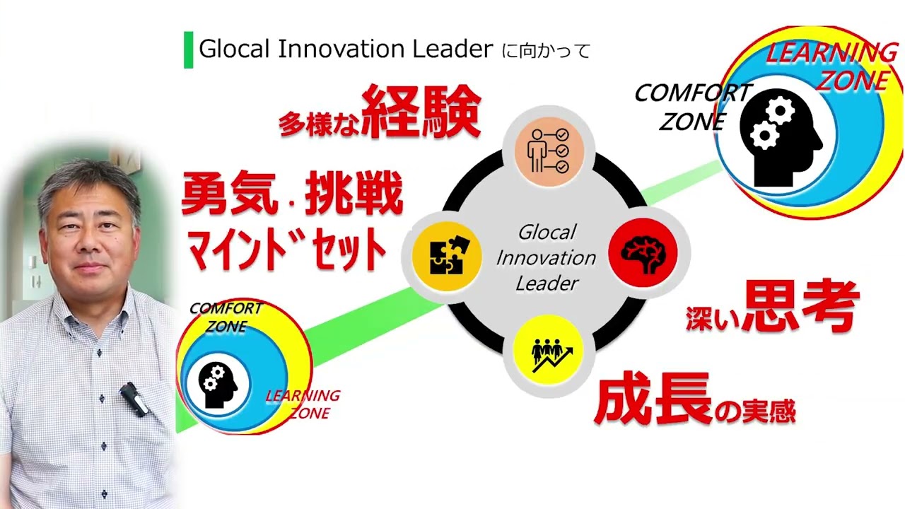 2025年学校紹介　第１弾：学校全体像