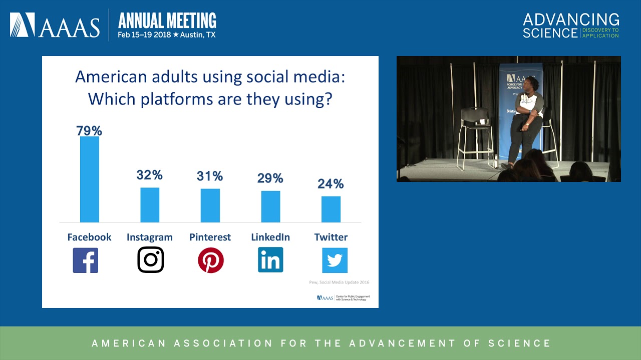 AAAS Force For Science Toolkit: Engage the Public with Social Media