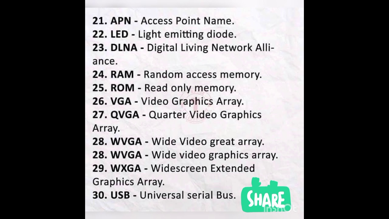 what does WVGA, WVGA, WXGA, USB, stand and mean it .