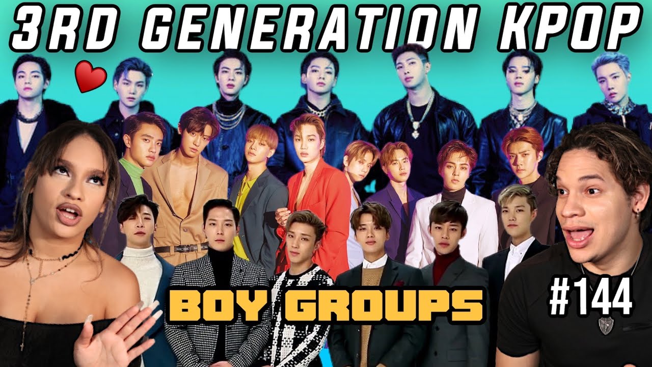 The New Leaders of KPOP | 3rd Gen KPOP | BTS | EXO | SEVENTEEN | IKON | WINNER | B.A.P | GOT7 | NCT