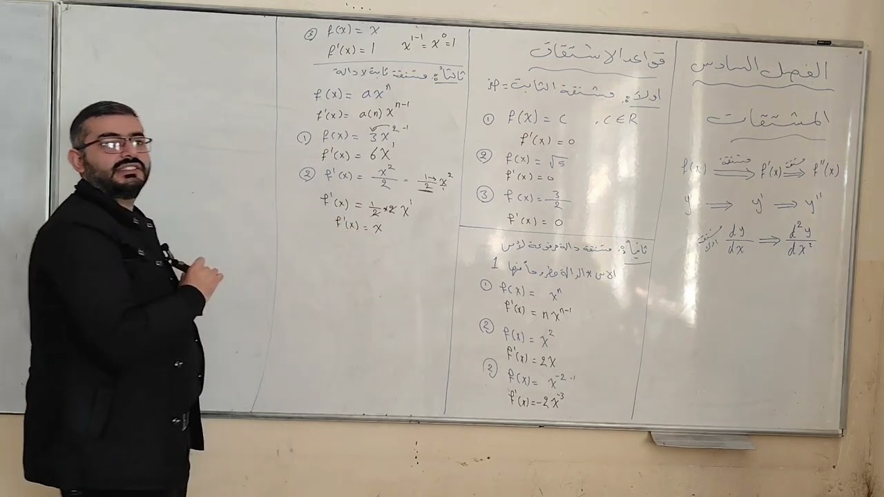 الرياضيات الخامس الاعدادي الفصل السادس المشتقات