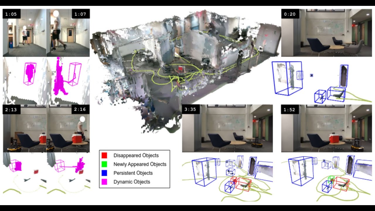Khronos: A Unified Approach for Spatio-Temporal Metric-Semantic SLAM in Dynamic Environments