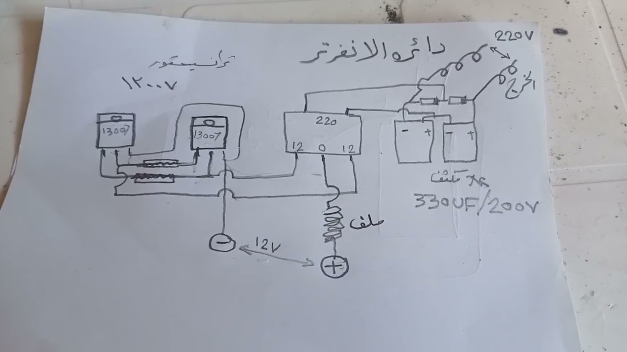 ١١ أغسطس ٢٠٢٤  (203)