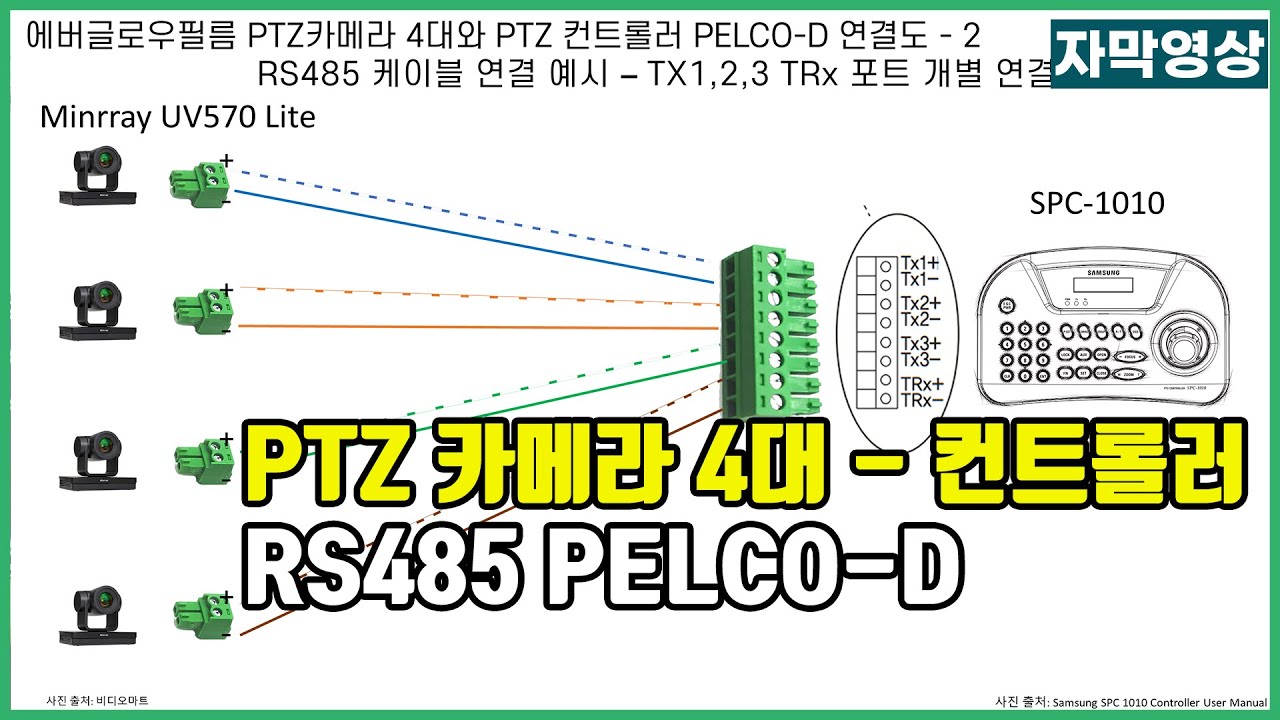 [자막] 4대의 PTZ 카메라를 PELCO-D 방식으로 주소 분배하여 연결하기