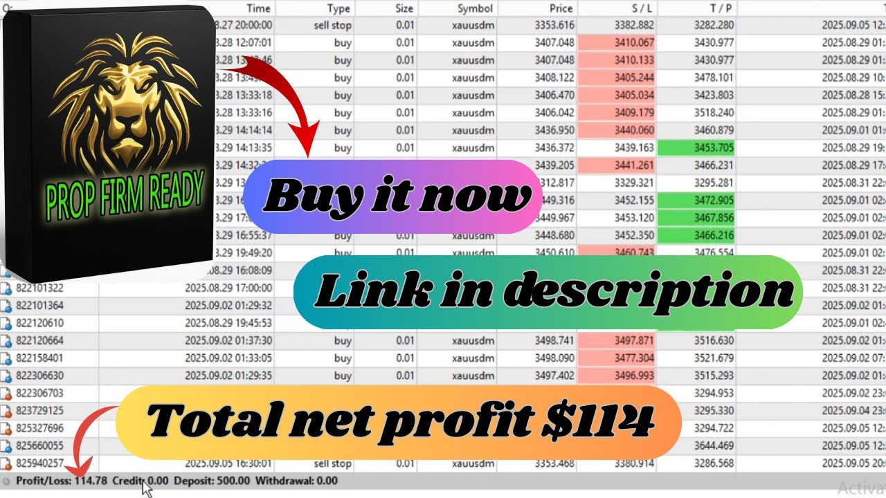 Gold Trade Pro V5.4 EA – Smart Breakout Robot for XAUUSD