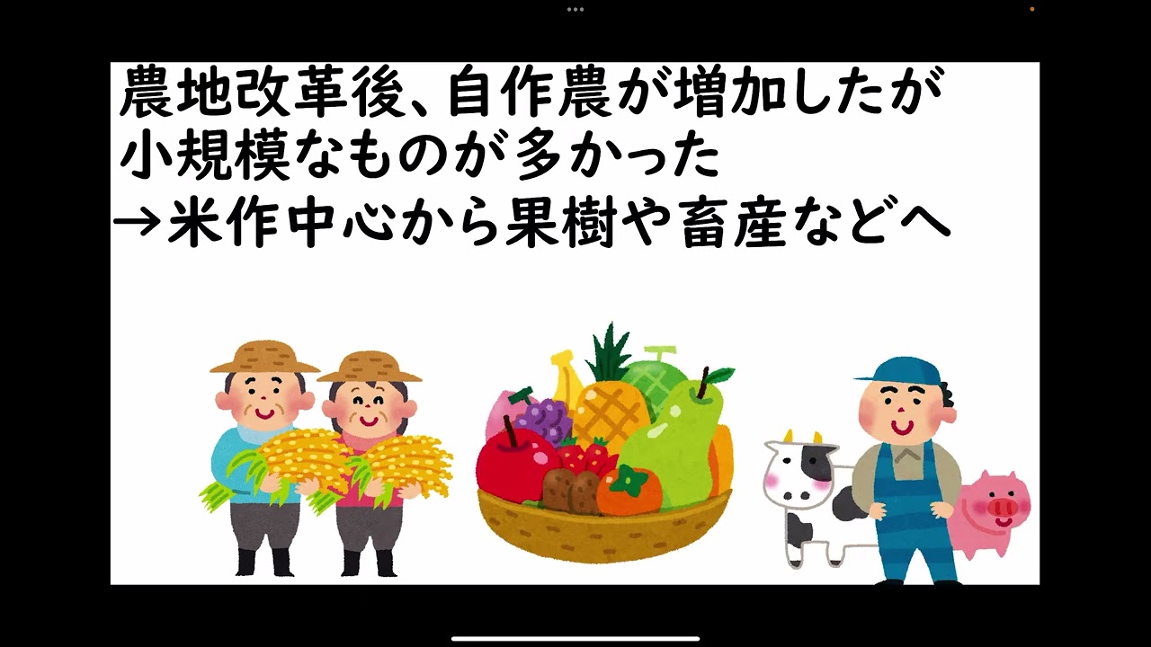 【公共】中小企業と農業