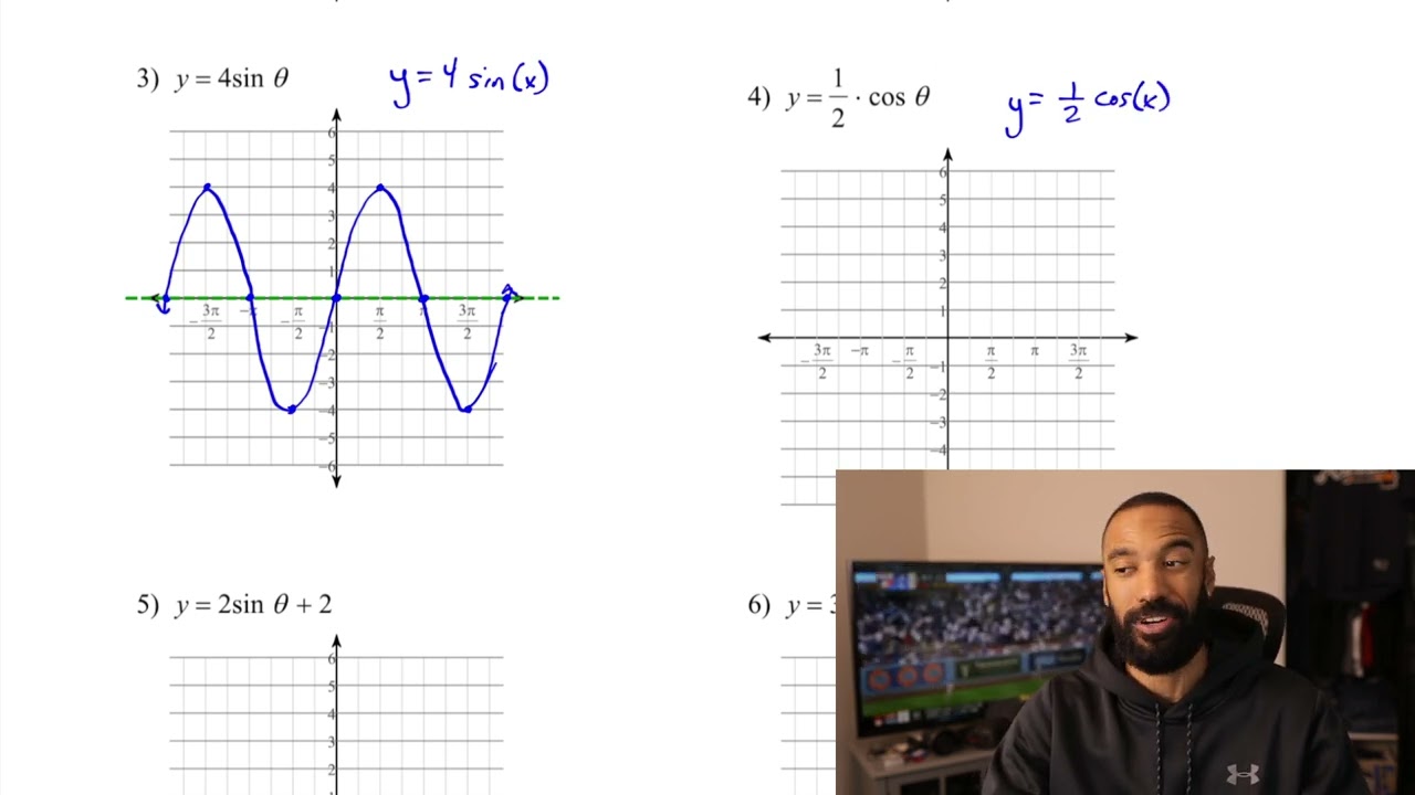 Graphing Sine and Cosine Functions (practice problems)
