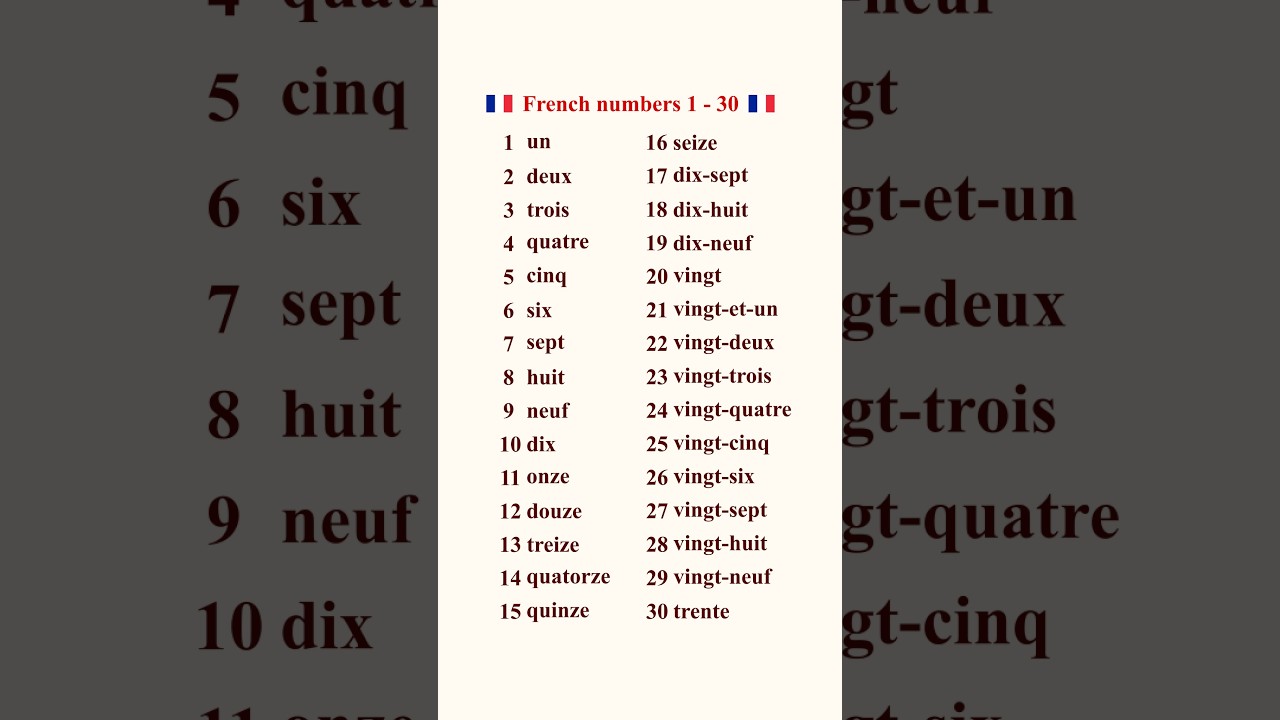 Learn french numbers from 1 to 30.  