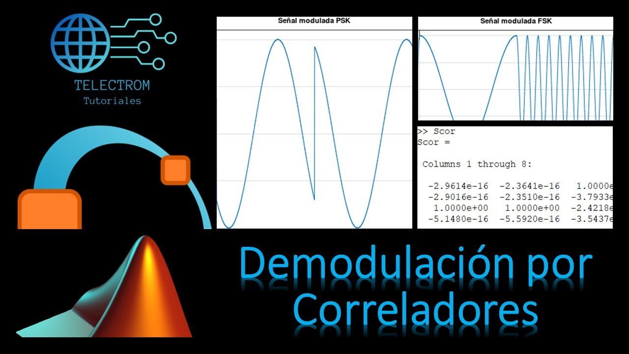 Demodulaci&oacute;n por Correladores Octave/MATLAB