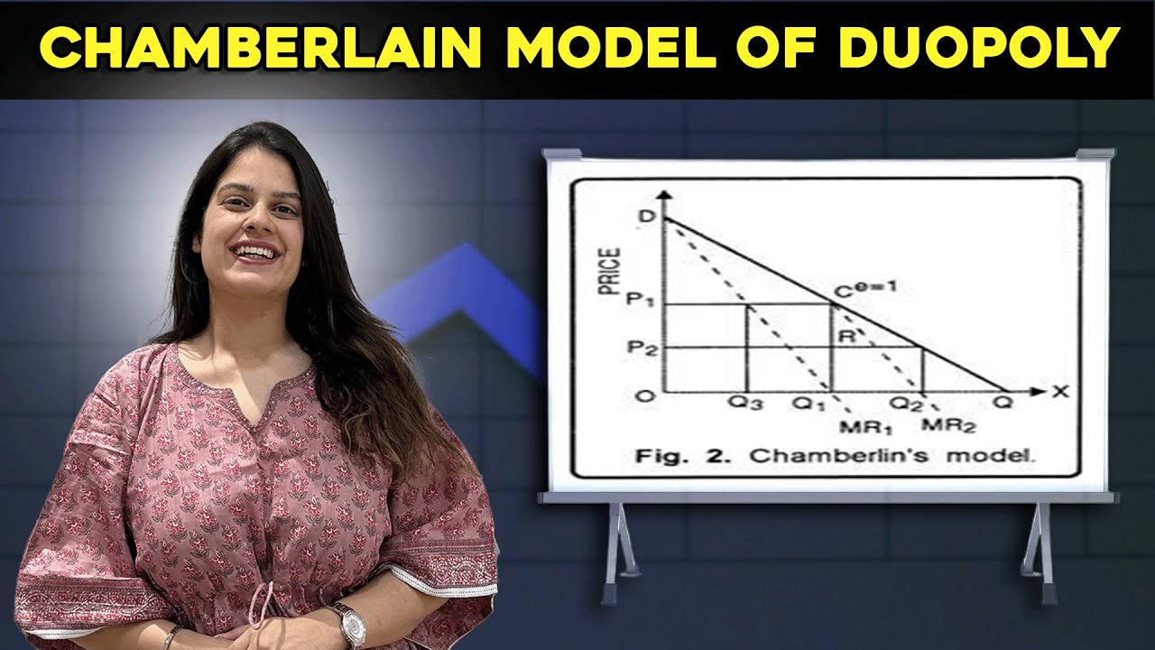 Chamberlain Model of Duopoly by Vidhi Kalra Balana
