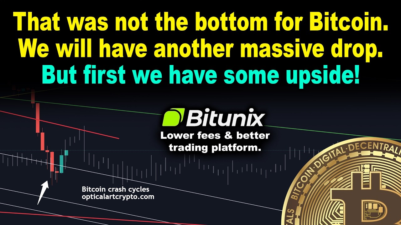 Bitcoin bottom not in yet, but getting close! BTC macro price targets.
