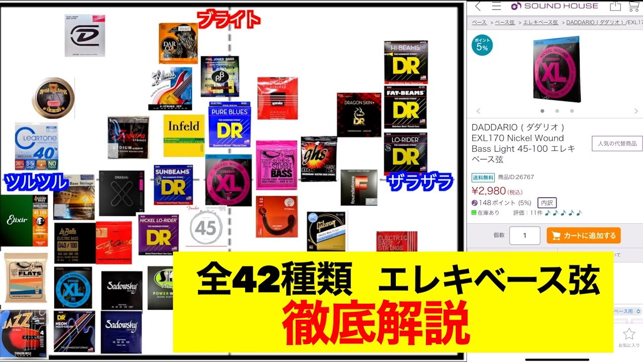 【最新版】全42種類 ベース弦 徹底解説【Tier表】