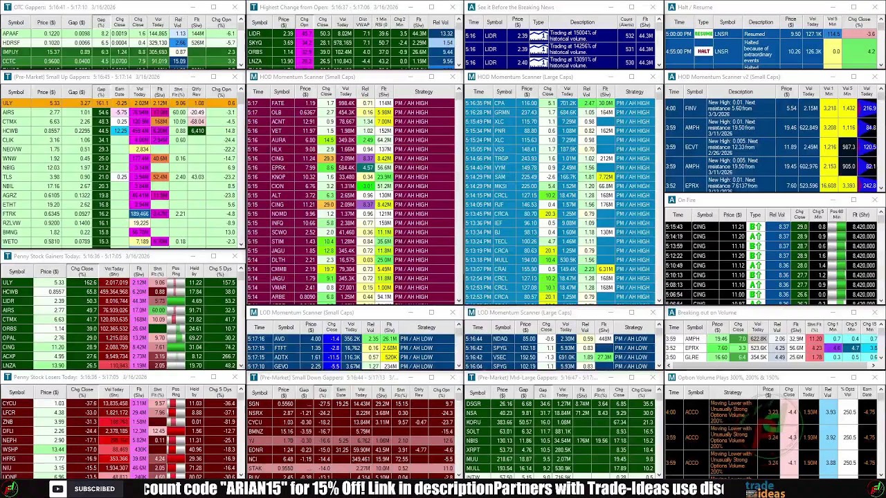 LIVE: Penny Stocks Small Cap Scanner (Trade-Ideas)