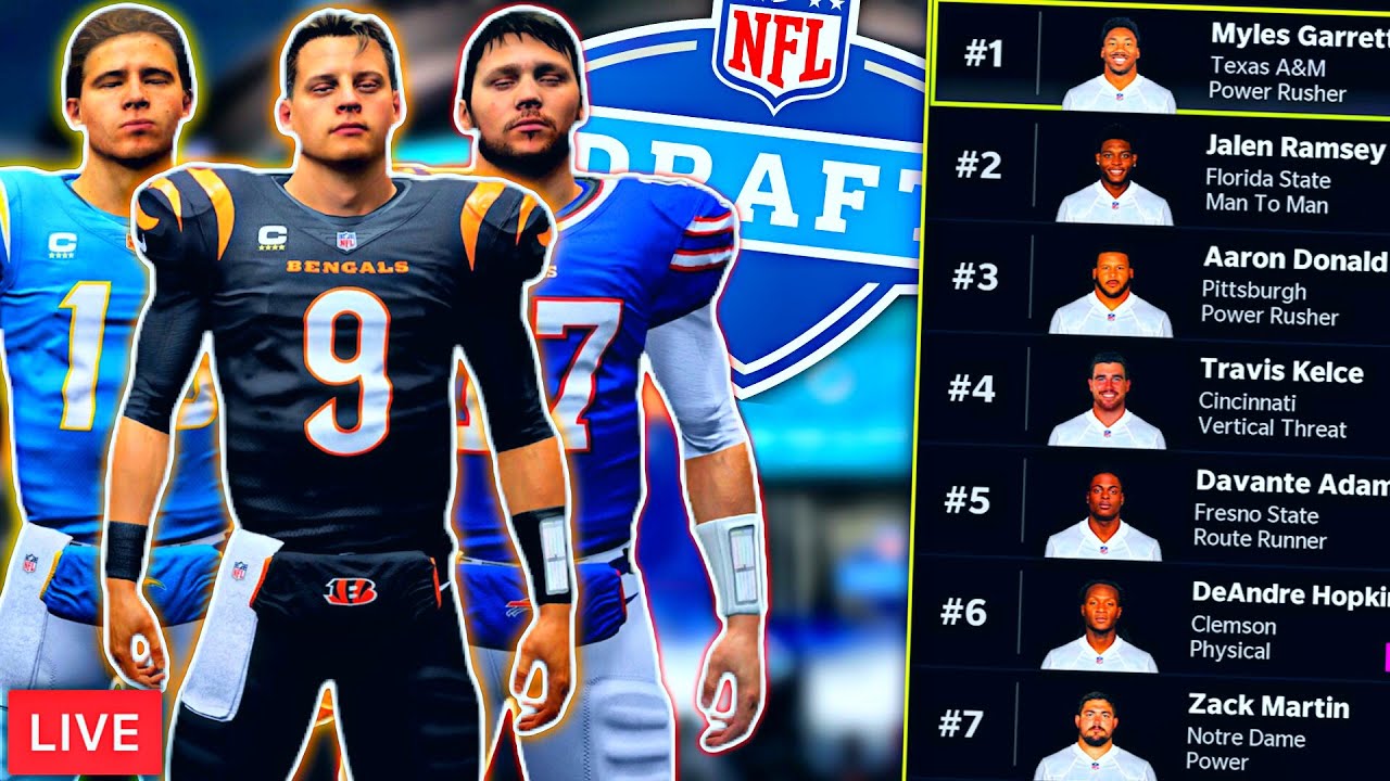 YoBoy Pizza's 32 Team Subscriber Franchise is Here! WHO DO I DRAFT??