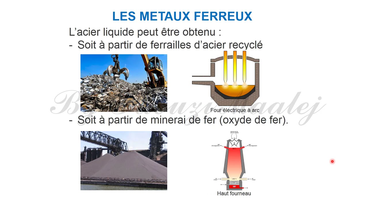 DÉSIGNATION DES MATÉRIAUX