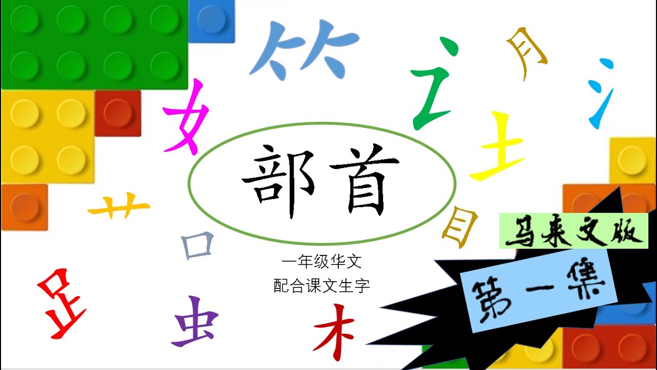 部首 第一集 马来文版