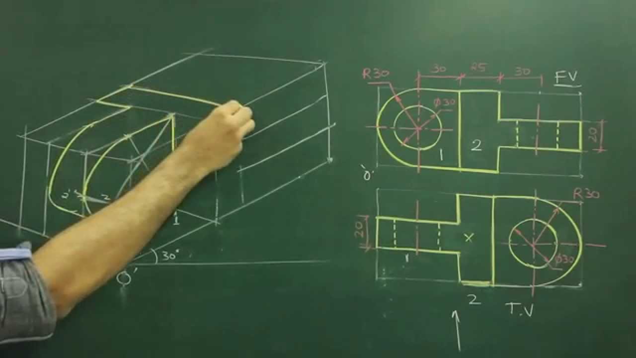 Изометрическая проекция Вопрос 17