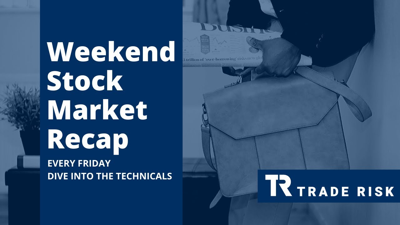 Stock Market Price Action Recap 1-10-19 SPY IWM QQQ TLT USO UNG IBB XLF