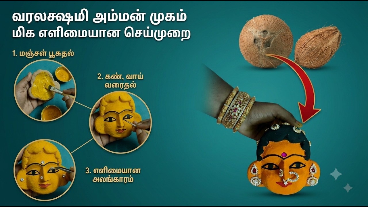 வரலக்ஷ்மி முகம் செய்முறை / மஞ்சள் கௌரி அம்மன் செய்முறை / கெவரம்ம செய்முறை / varalakshmi face make