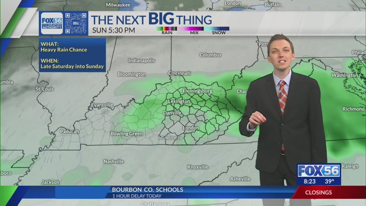 Kentucky weather forecast: 8:20 a.m. 2/10/26