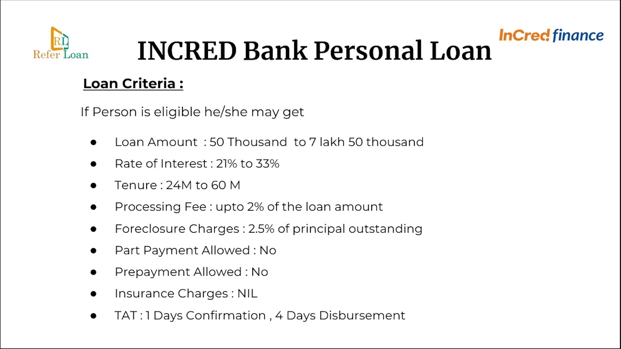 Incred Personal loan policy in English