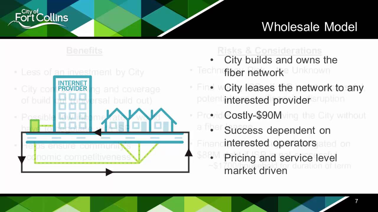Fort Collins Broadband Project
