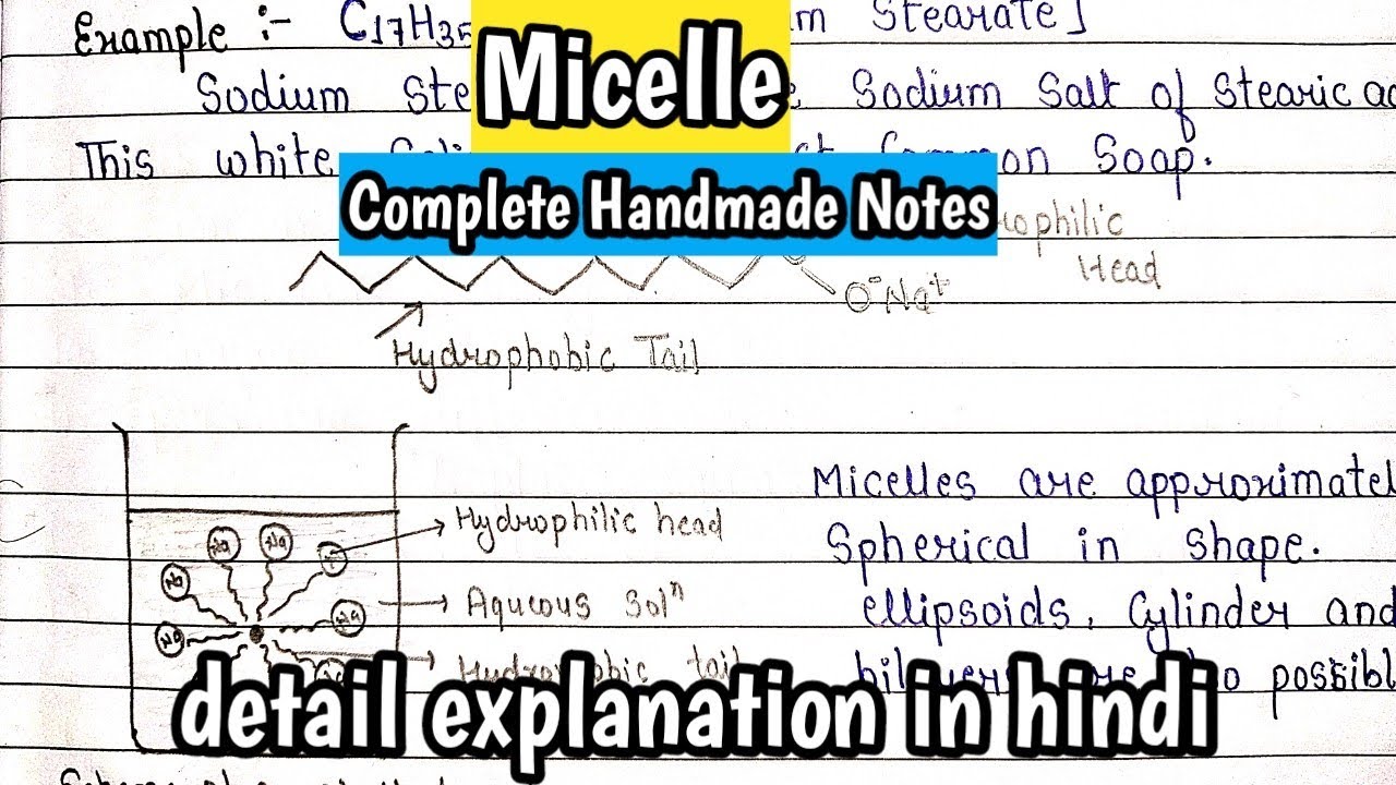 Micelle & process of Micellisation | Physical Chemistry |Imp. for MSc.semester exam |