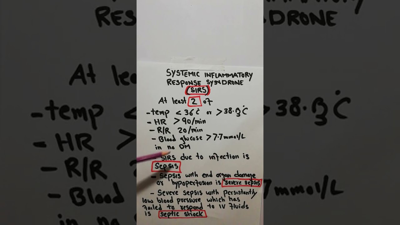 systemic inflammatory response syndrome | sepsis | septic shock | severe sepsis