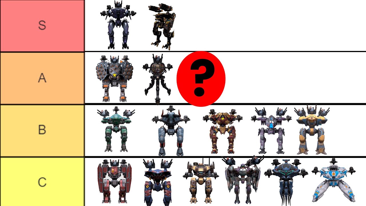[WR] UPDATE 10.1 TOP 10 Mejores TITANES para TU HANGAR War Robots - Pinceladas Graficas