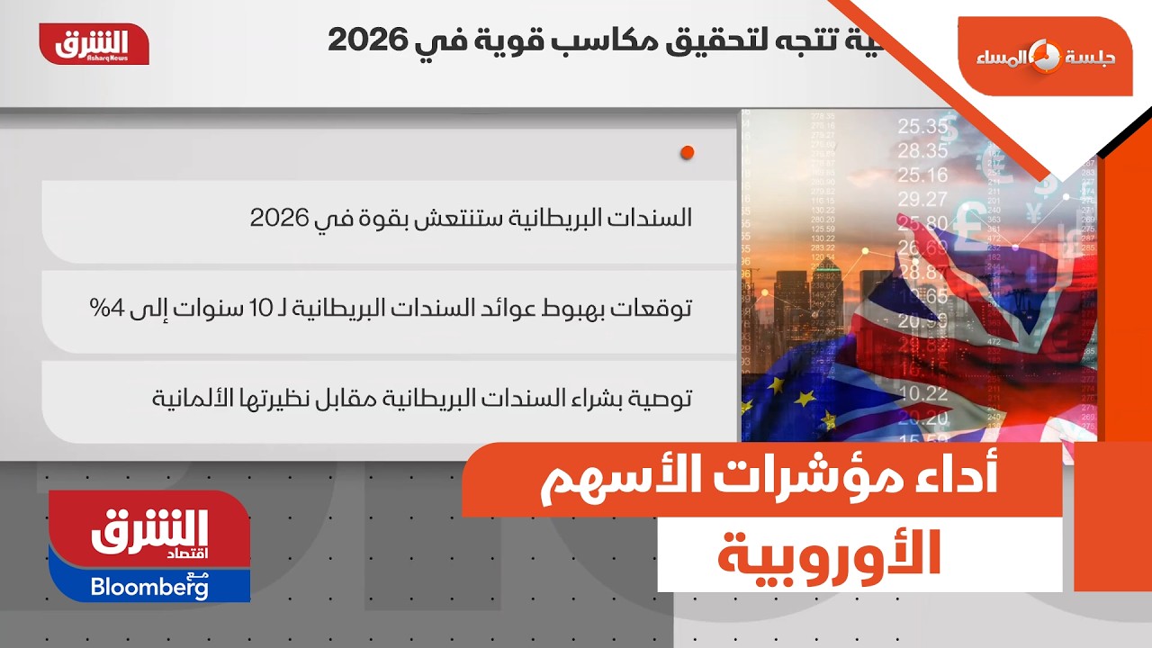 جلسة المساء - تحليل لأداء مؤشرات الأسهم الأوروبية