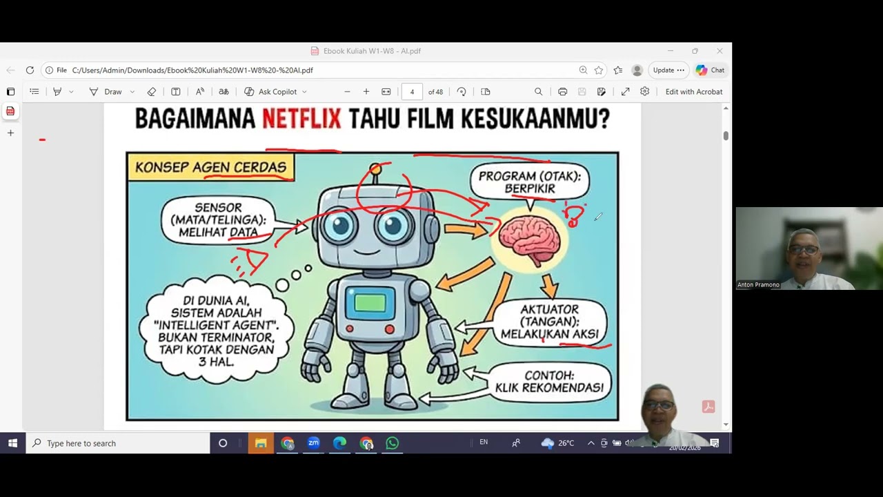 Bagaimana AI Bekerja? Yuk kita Bongkar AI dibalik Netflix