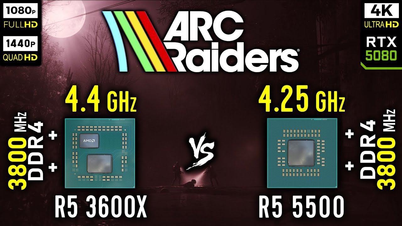 Ryzen 5 3600X vs Ryzen 5 5500 in ARC Raiders | RTX 5080 [ 1080p, 1440p, 4K ]