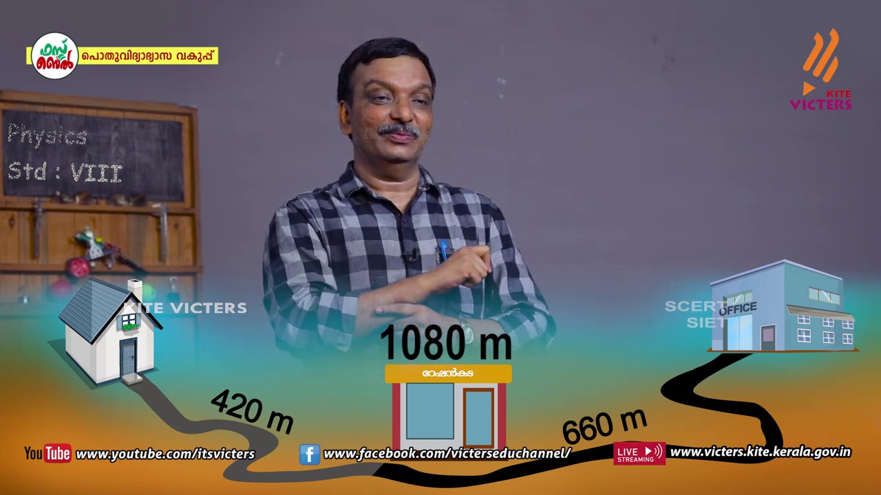 KITE VICTERS STD 08 Physics Class 07 (First Bell-ഫസ്റ്റ് ബെല്‍)