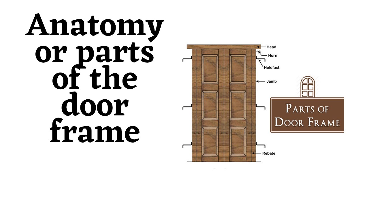 Different Parts or Anatomy of Doors or Door Frames and Door Panals for Civil Eningeers