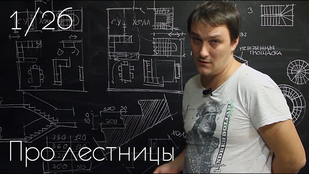Про лестницы 1/25