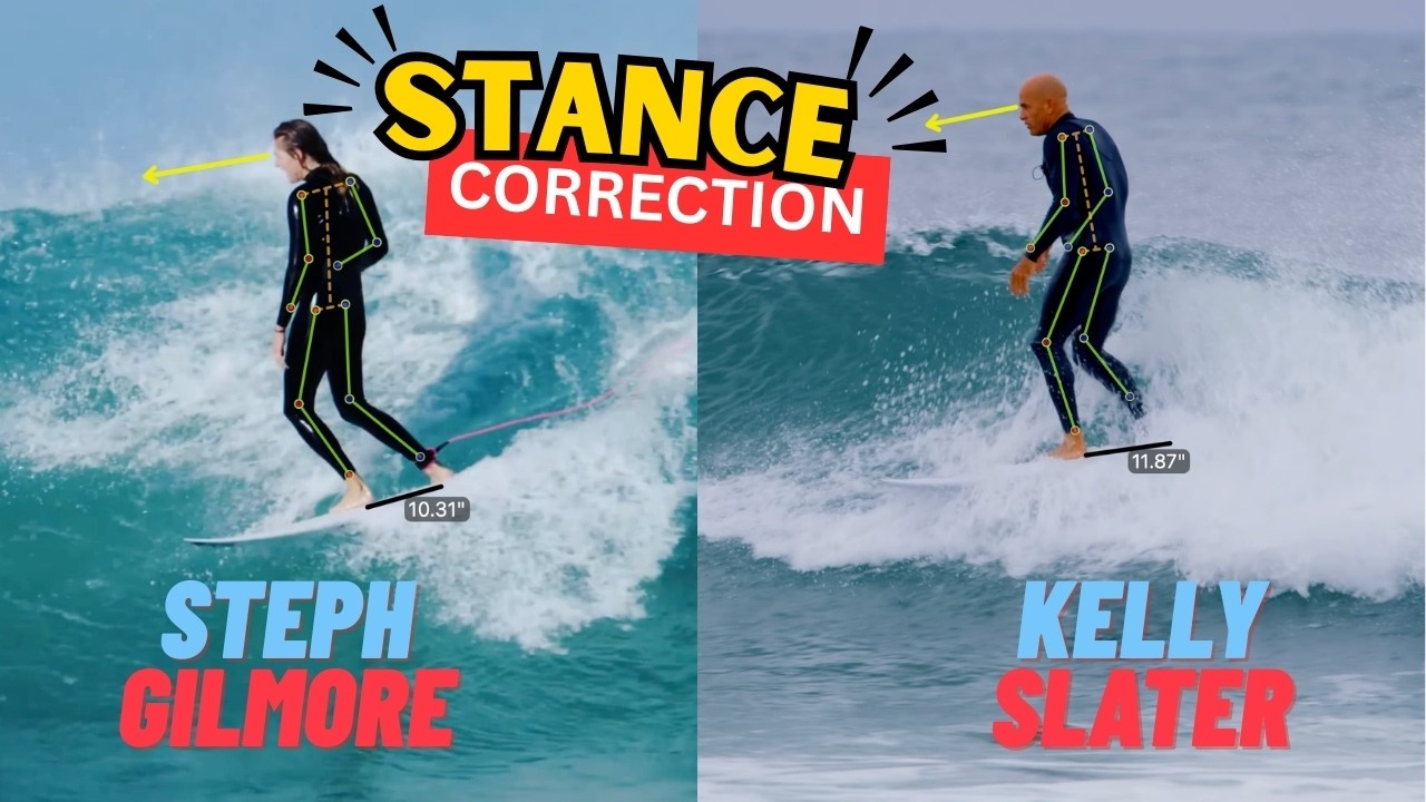 Trim Stance Explained (Speed, Control and Flow)