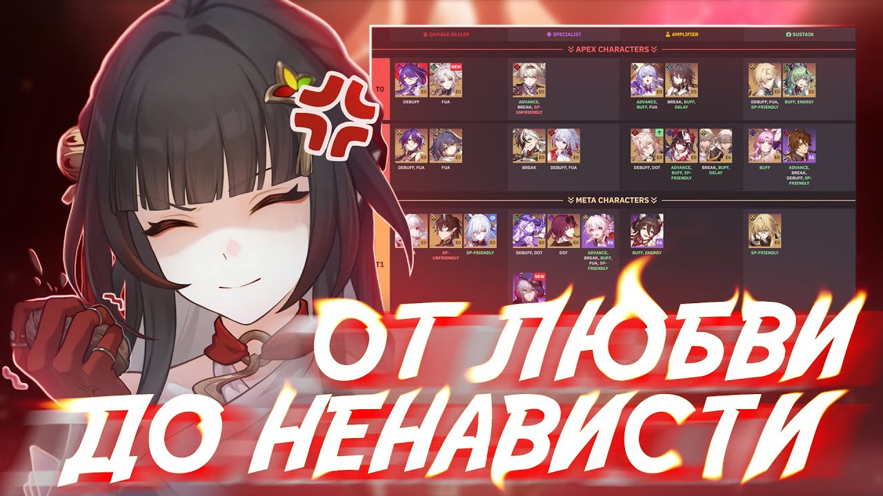 История Прайдвена | Тирлист который принято хейтить | Honkai Star Rail
