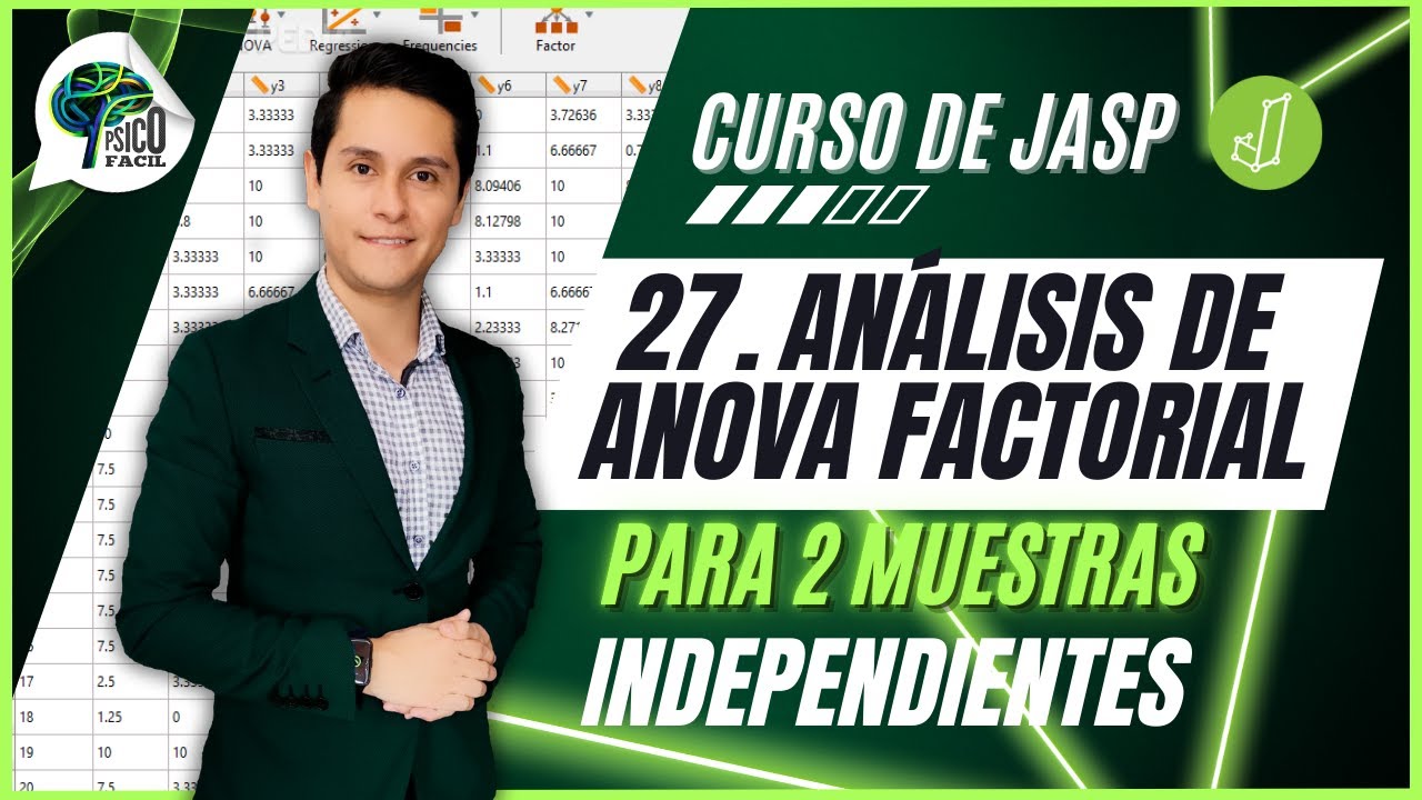 ANOVA DE DOS FACTORES O VÍAS (EXPLICACION, SUPUESTOS) + TUTORIAL en JASP