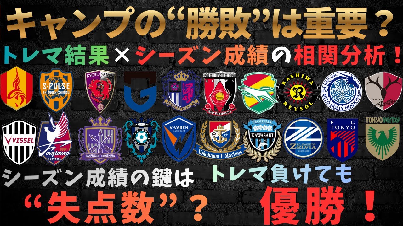 Jリーグを語ろう！キャンプの“勝敗”は重要？トレマ結果×シーズン成績の相関分析！シーズン成績の鍵は“失点数”？トレマ負けても優勝！