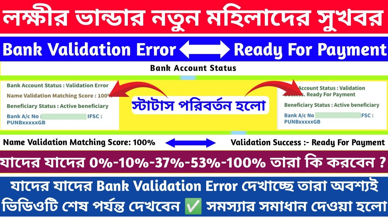 laxmi bhandar bank validation error fixed | lakshmi bhandar bank validation error problem solve