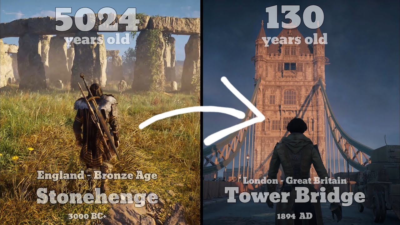 From Newest to Oldest: Assassin's Creed Landmarks that Still Around - Part 1(outdated)