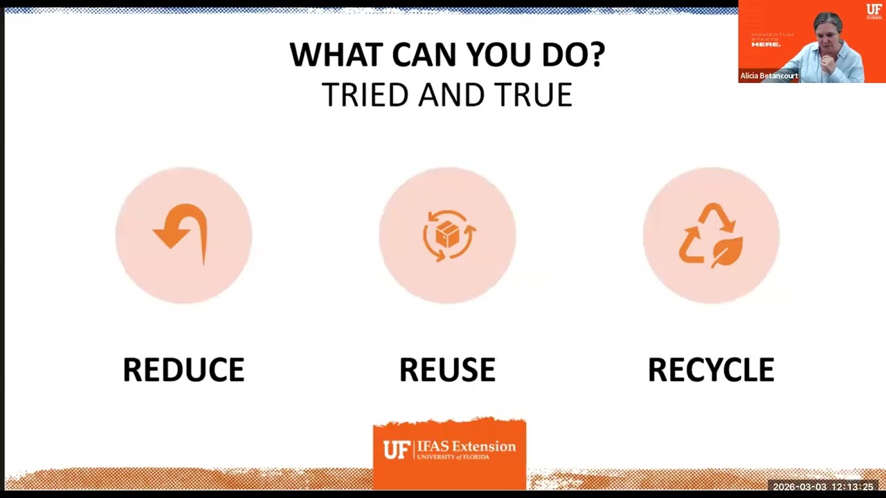 Consumption - Climate Smart Floridians Web Series